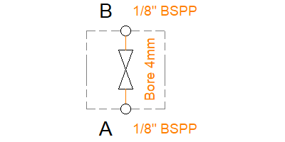 GE2-G1C